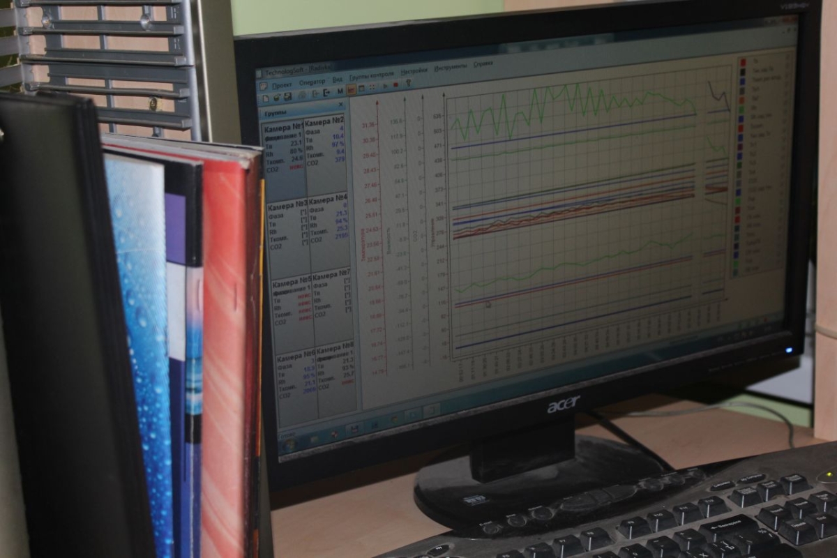 Выращивание шампиньонов, Винницкая область