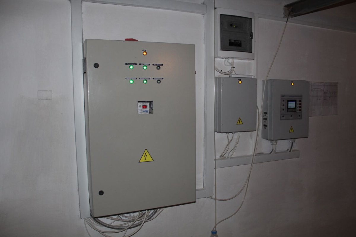 Panel Board