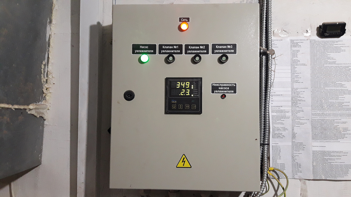 Вирощування гливи, Київська область